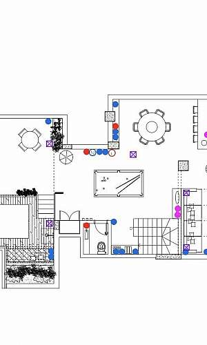 Automação residencial projetos